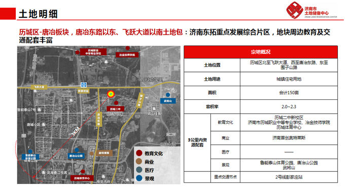 地块|详解济南最新供地：华山北规划鹤华文创水乡，103省道预留轨交用地