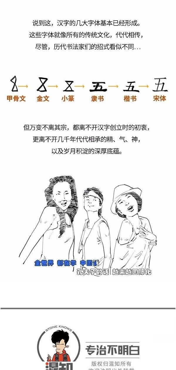 中国|混知小百科: 中国文字的演化(下)