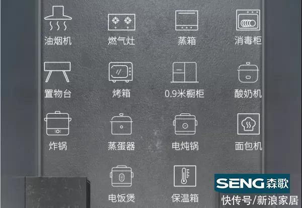 洗碗机|蒸烤一体机实不实用？蒸烤箱哪个牌子好？冠军品质森歌优势太明显