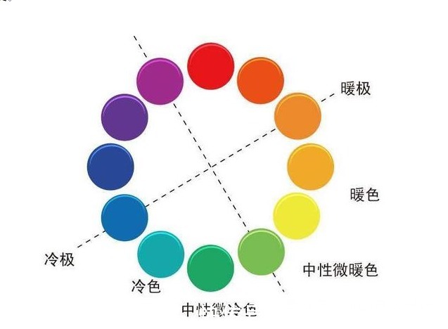 秋冬 解锁秋冬大衣的“色彩搭配思路”,像三木这么穿,每一套都是经典