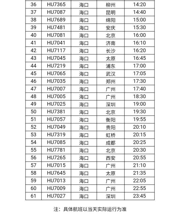 航站楼|提醒！12月30日起，乘坐海南航空的旅客，请前往T2航站楼