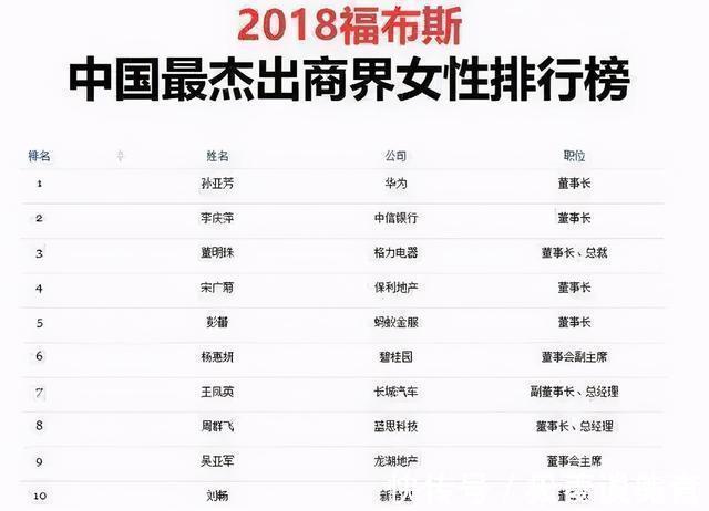 思科|65岁“华为女皇”孙亚芳:任正非背后的女人,真是个狠角色