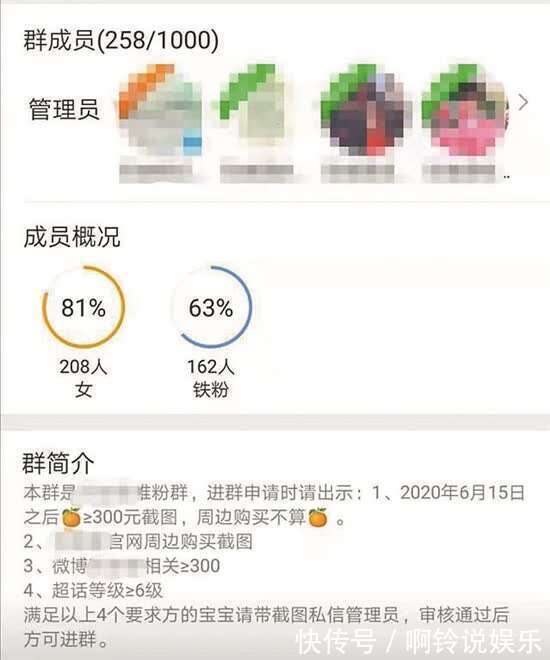 明星勢力榜|數據女工歷險記當追星變成一場“數據戰爭”