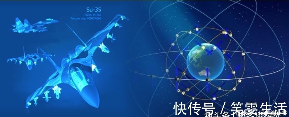 美国高科技公司|你的手机是否带北斗卫星定位功能，怎么用知道吗？