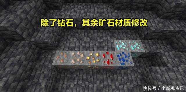 我的世界矿石分布高度图