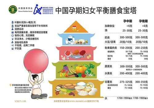 碳水化合物|多吃饭能长高?三个长高黄金期的孩子,多吃饭会让孩子少长几厘米