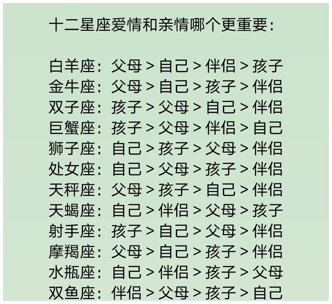 十二星座爱情和亲情哪个重要 十二星座五月的幸运颜色 粉紫色