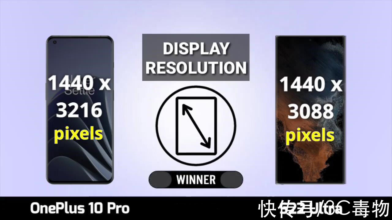 一加10Pro|三星S22Ultra和一加10Pro秀肌肉，谁会是iPhone13的最强对手