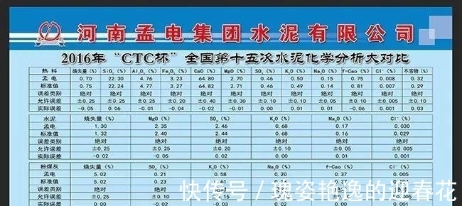 常识|农村建房时, 这6条水泥使用常识要注意, 否则房子不安全!