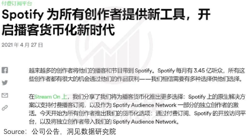 规模|反击从规模开始：Spotify的议价权“革命”