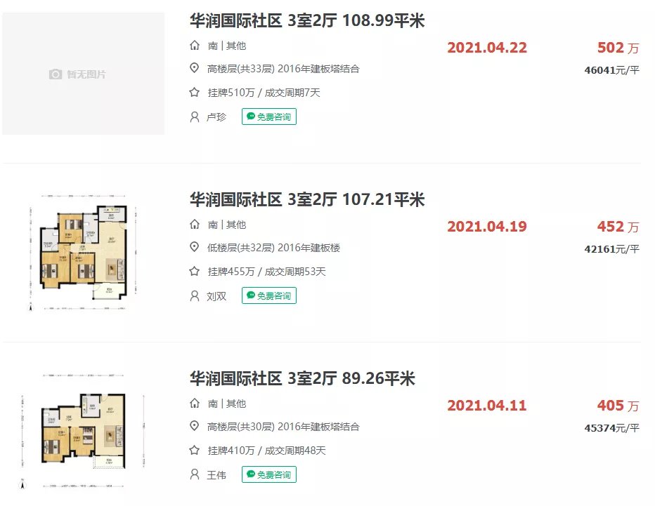 楼面价|实探江核多幅重磅地块,新房要卖4万+/平已成事实?!