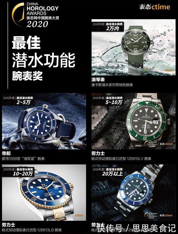 剁手|2020终极剁手清单!今年最值得买的33块表被它们承包了