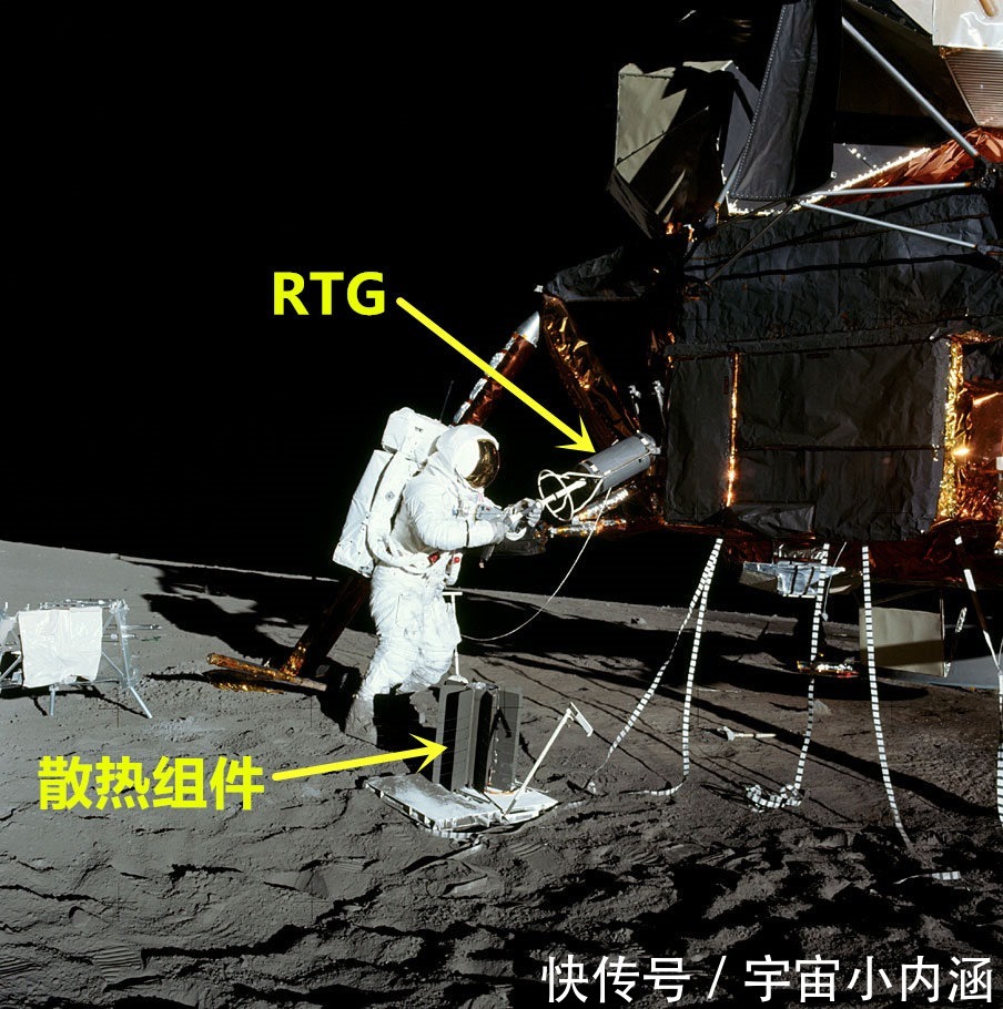 一节核电池比战斗机还贵，真能用1万年吗？60年前已在汽车试验