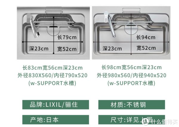 大单槽|装一个自己想要的房子 篇十四：为什么我只推荐大单槽？大单槽怎么选？说说我的个人经验