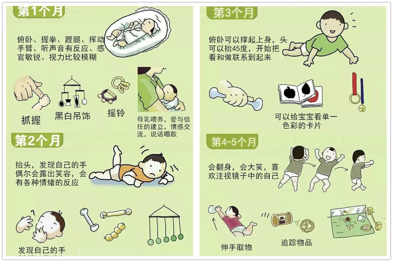 宝妈|宝宝会爬不会爬到底差在哪?明确这几点,让你的娃“领先”发育