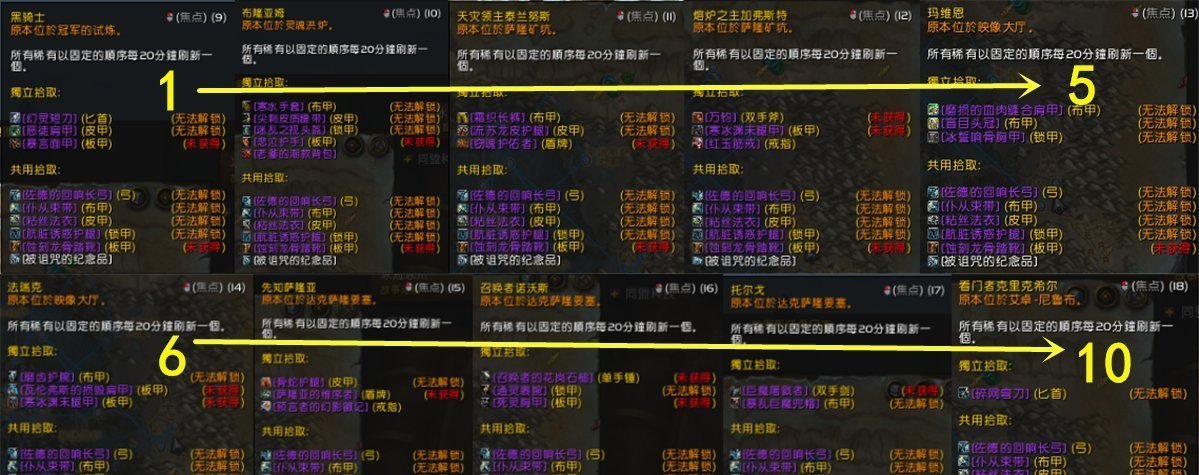 冰冠冰川|泰奶奶引领时尚？酷！魔兽9.0前夕首周注意事项与精英掉落一览