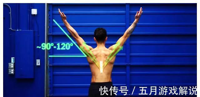 斜方肌|健身练背合集,每1块背肌都给你安排的明明白白