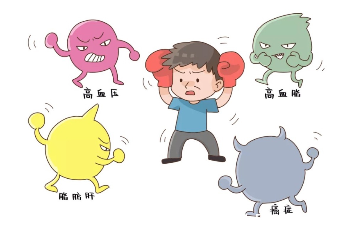 高血脂|天合云医慢病科普高血脂,上班族如何预防高血脂?