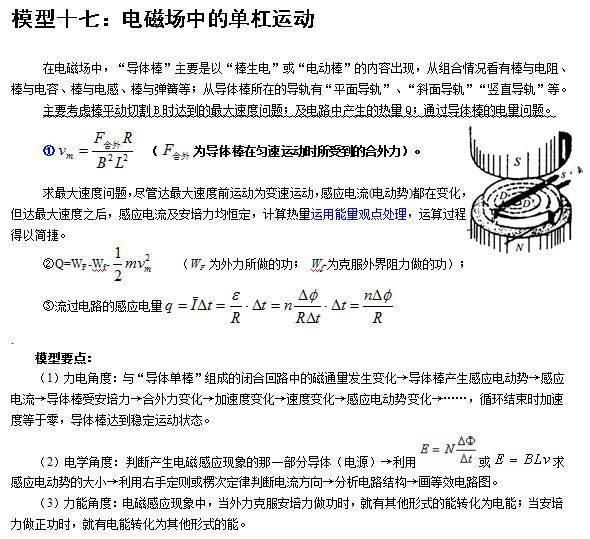 必须收藏的高中物理24个模型