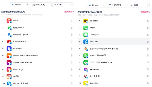 美妆品牌出海发达市场，为什么弃掉欧美韩、独留日本？