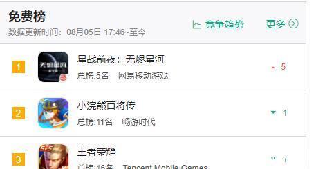 Eve国服和国际服的区别
