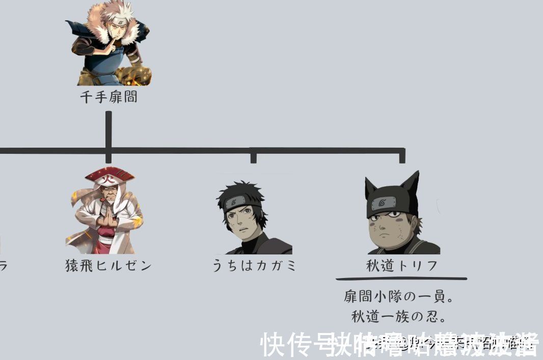 代火影|火影忍者师门关系:教会徒弟饿死师傅?徒弟出师先揍同门
