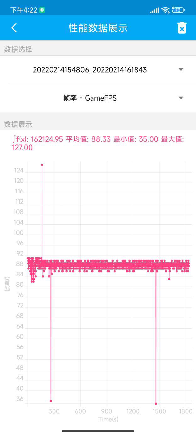 Redmi|【IT之家评测室】Redmi K50 冠军版评测：满帧高刷秒充，才叫冠军