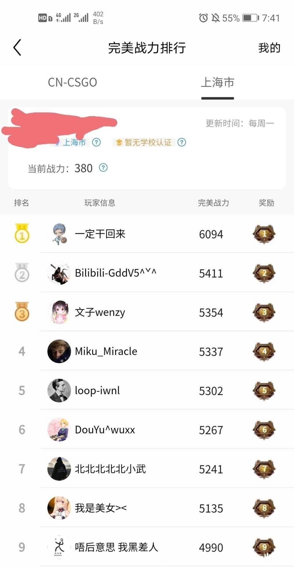 战力|CSGO含金量极高的排名——CNCSGO完美战力