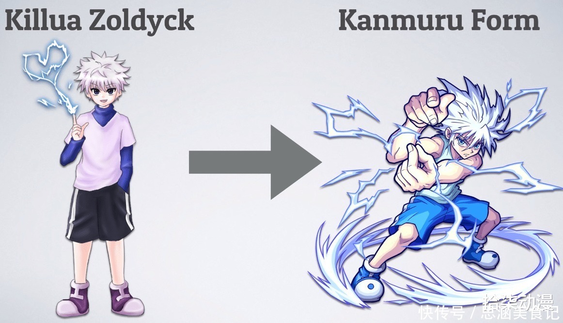 杰·富力士|27张动漫角色形态对比图!火影死神谁更帅?圣斗士带你回忆童年!