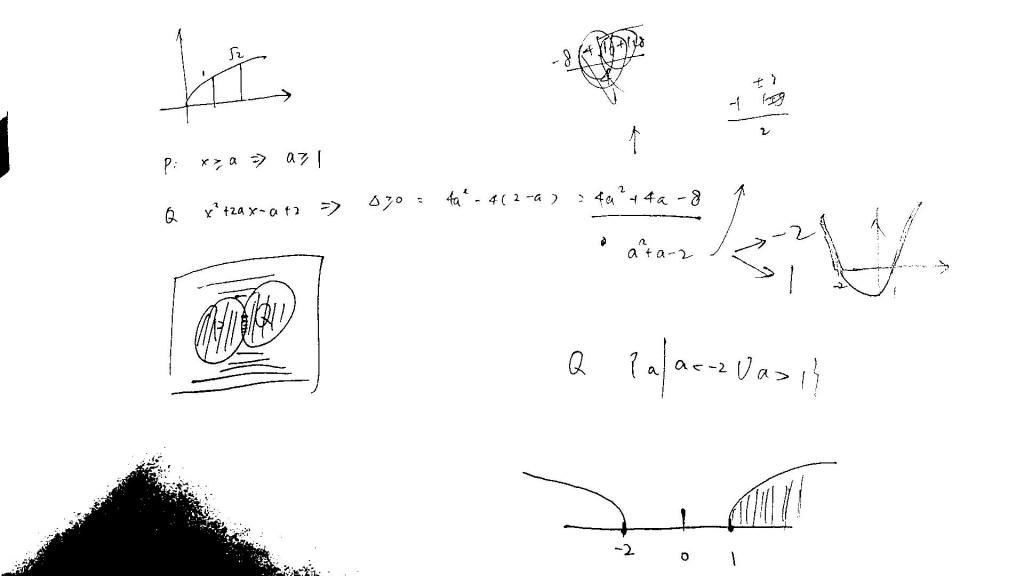 高中分科后，数学成绩就直线下降？