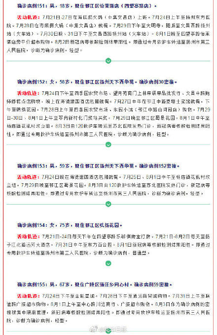 详情|扬州通报新增36例确诊病例详情