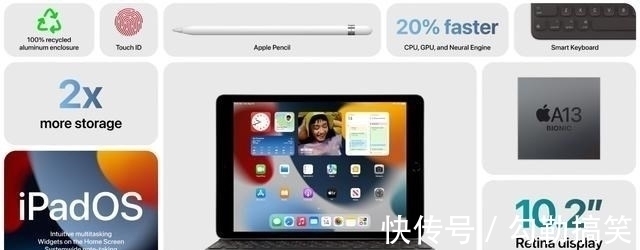 仿生|售价2499元的苹果iPad 9“真香”，网友：“把隔壁友商和用户真馋哭了”