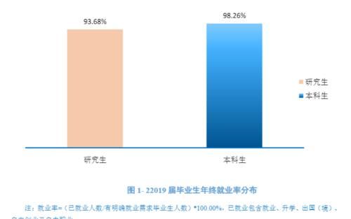 南京信息工程大学|真正的“硬核”大学，双非院校却藏着“顶尖”专业，实力直逼985！