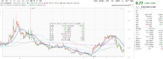 收盘价|全面关停！又一知名机构宣布