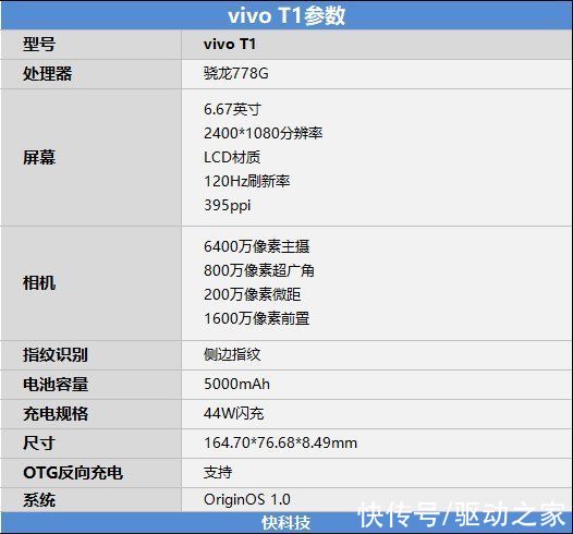 t1|vivo T1评测：2000元下新贵 夜拍/续航惊艳