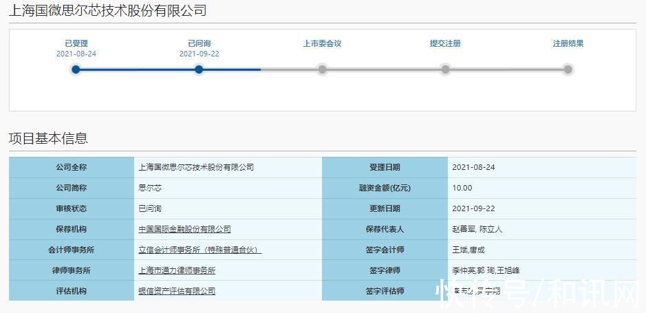 科创板|巨头高度垄断下难抢市占率 毛利率远低同行公司近一半 思尔芯能否成功登陆科创板