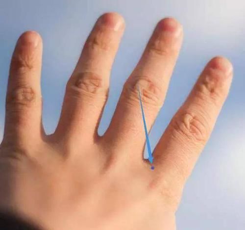 手上有四个穴位,可疗一切头疼,一起来了解一下吧