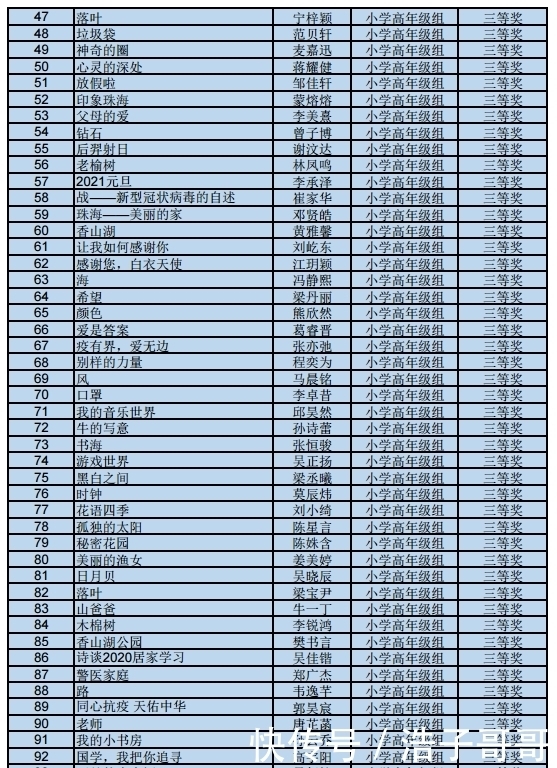 近360万人次关注！小诗人妙笔生花，如春雨浸润人心