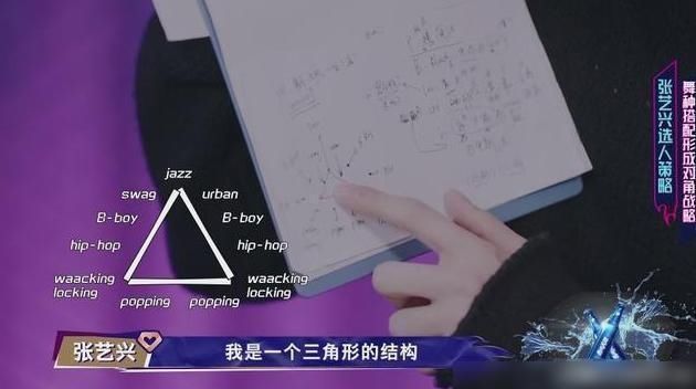 《街舞3》选人环节,张艺兴颓丧,王一博得意,两人性格差在哪