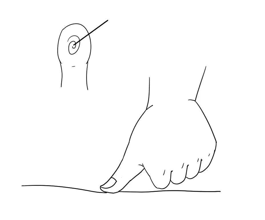 病症|你有多少痛点,就有多少病症中医3招,自测经络是否通畅