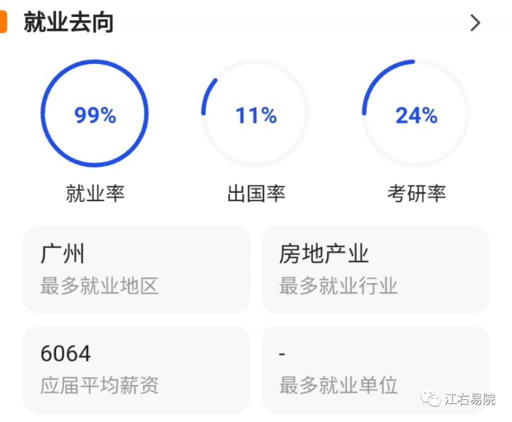 晓得|华南理工大学，你晓得它是怎样的一所大学吗？来一起了解吧！