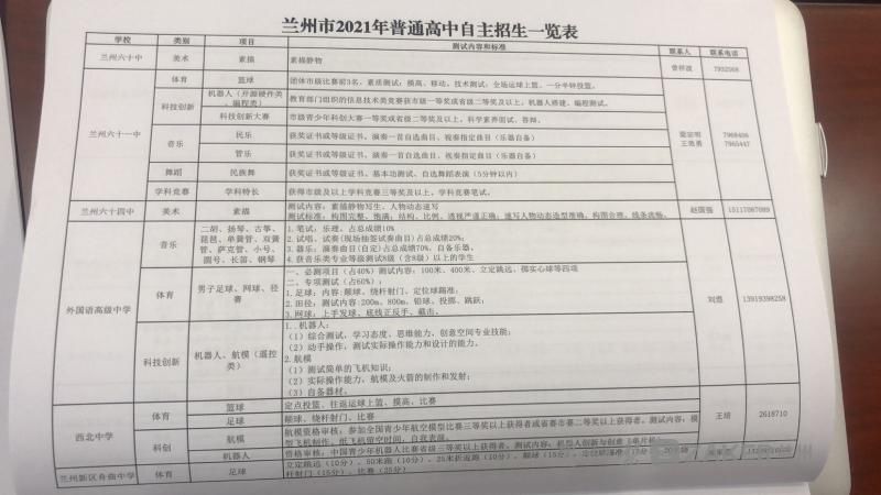 兰州市2021年普通高中自主招生计划详情看这里！