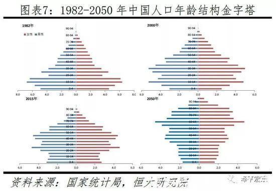 房价|房地产调控两维护下的何去何从