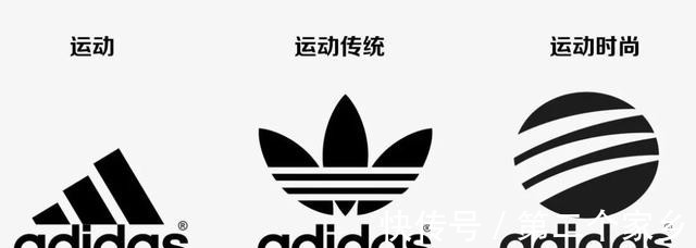 阿迪达斯 Adidas阿迪达斯全系列鞋型大汇总（三叶草篇）！