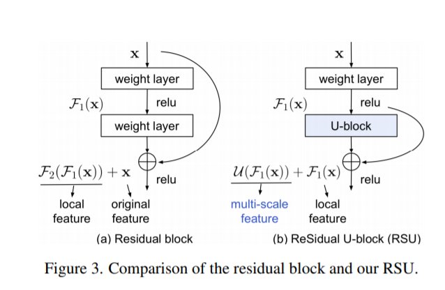 登上|AI生成肖像画，精细到毛发！北大校友最新研究收割2.8k星标，还登上了ICPR 2020