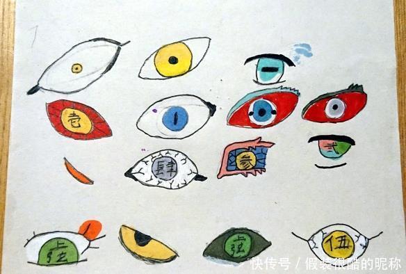网友手绘《鬼灭之刃》眼睛，主要人物的眼睛类型，你能分清吗？