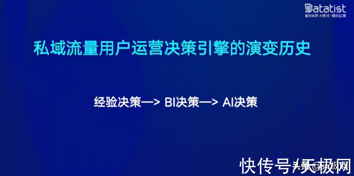 宋博士|“商业AI”的未来在哪里？听听Datatist画龙科技宋碧莲博士怎么说