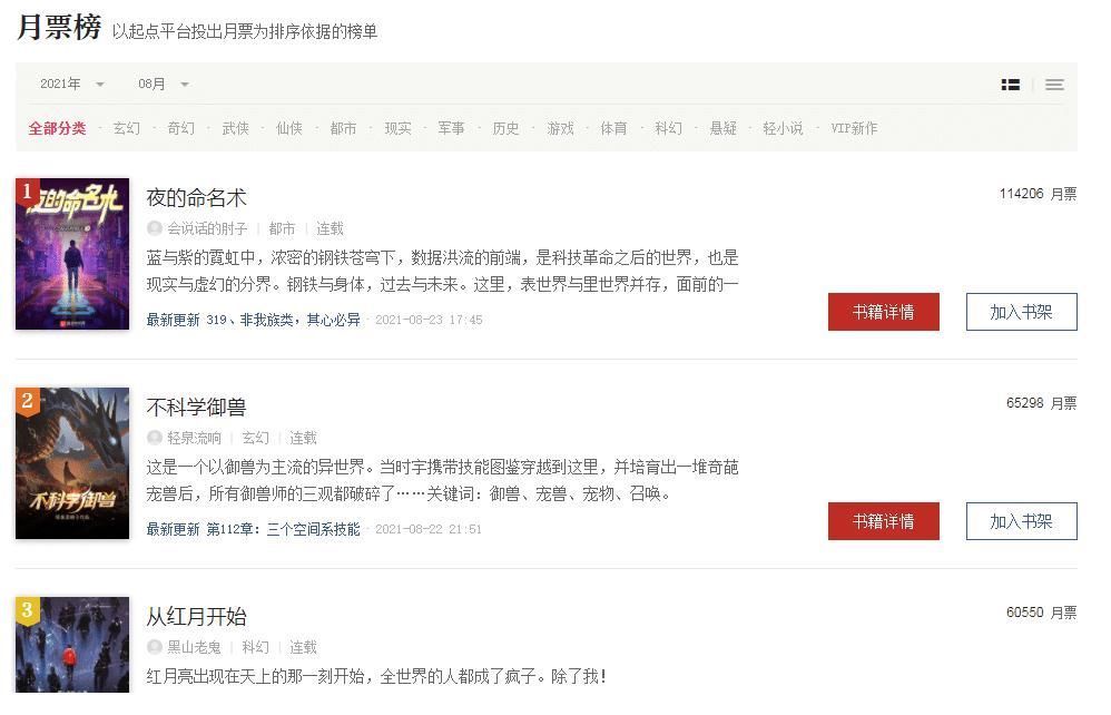 宠物小精灵$《不科学御兽》目前只有一百多章,凭什么可以压过许多大佬的书?