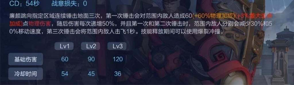 战意值|不能单杀也配玩边路？他边路乱杀马超吕布，为何玩家却总拿他辅助