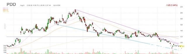 拼多多|10天小黑屋,真惨!腾讯的大危机,已来临